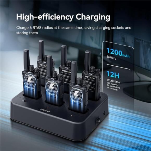 Walkie Talkies with Earpiece, Portable FRS Two-Way Radios Rechargeable - Picture 4 of 7